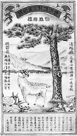 民國時期的宣紙商標
